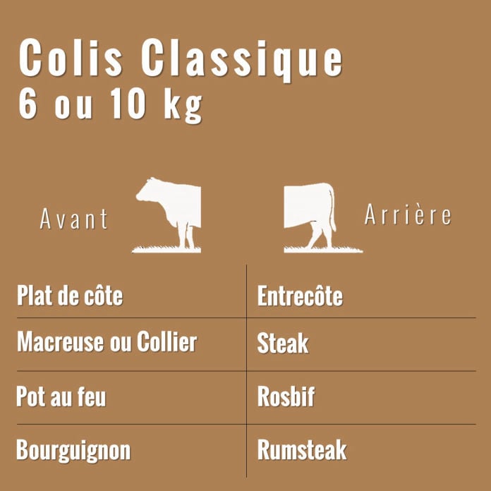 Classique